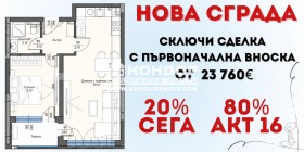 Продава 2-стаен, град Пловдив