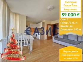 2-СТАЕН, 70 m2 - Holmes.bg 2-СТАЕН, 70 m2