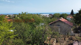 Обява Продава ПАРЦЕЛ,град Варна, м-т Долна Трака