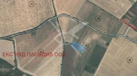 ПАРЦЕЛ, 7 000 m2 - Holmes.bg ПАРЦЕЛ, 7 000 m2