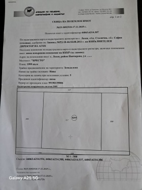 Продава Парцел, град София