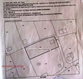 ПАРЦЕЛ, 19 m2 - Holmes.bg ПАРЦЕЛ, 19 m2