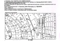 Продава Парцел град София , с. Панчарево , 1535 кв.м | 65657522 — Imoti.com Продава Парцел град София , с. Панчарево , 1535 кв.м | 65657522