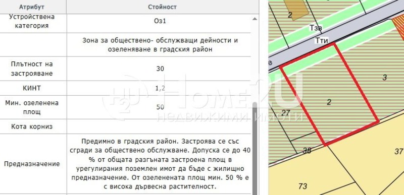 Продава ПАРЦЕЛ, град София, Люлин 1 • 1210000 € • 53745796 1 — Holmes.bg Продава ПАРЦЕЛ, град София, Люлин 1 • 1210000 € • 53745796 1