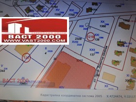 Продава Парцел, град София