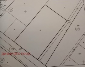 Продава Парцел, с. Храбърско