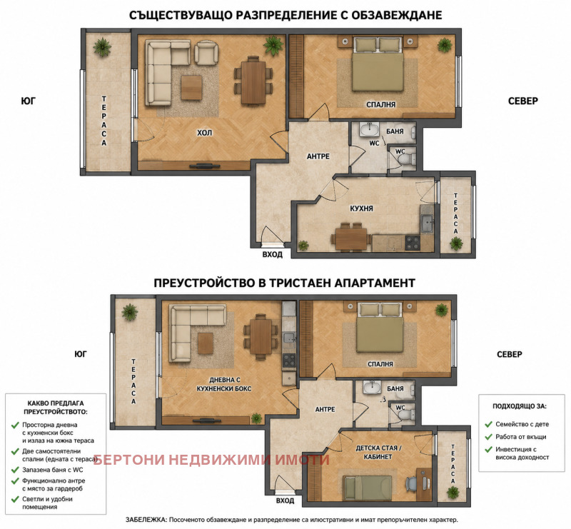 Продава 2-СТАЕН, град София, Иван Вазов • 290000 € / 567190.70 лв. • 27483004 1 — Holmes.bg Продава 2-СТАЕН, град София, Иван Вазов • 290000 € / 567190.70 лв. • 27483004 1