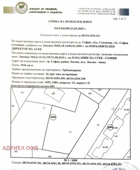 Снимка Продава ПАРЦЕЛ