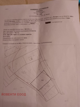 ПАРЦЕЛ, 989 m2 - Holmes.bg ПАРЦЕЛ, 989 m2