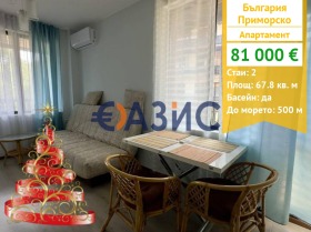 2-СТАЕН, 68 m2 - Holmes.bg 2-СТАЕН, 68 m2
