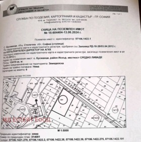 Снимка Продава ПАРЦЕЛ