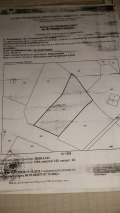 Продава Парцел област София , гр. Копривщица , 800 кв.м | 89179885 — Imoti.com Продава Парцел област София , гр. Копривщица , 800 кв.м | 89179885