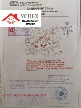 Обява Продава ПАРЦЕЛ,град София, гр. Банкя