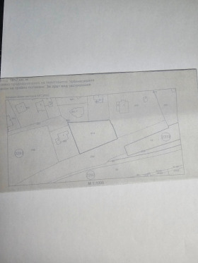 Обява Продава ПАРЦЕЛ,град София, гр. Банкя