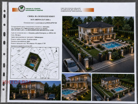 Продава Парцел, град София