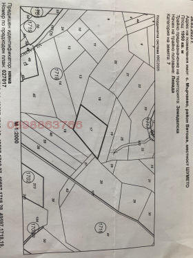 Продава Парцел, град София