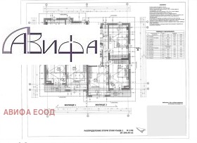 Продава КЪЩА | Imot.bg — малка снимка 16