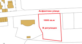 Продажба на парцели в област Велико Търново - изображение 18 