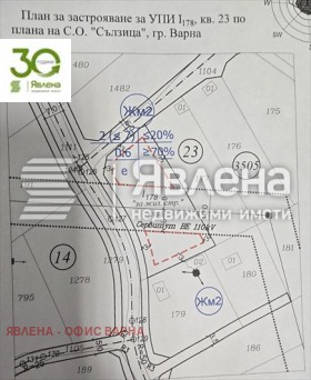 Продава Парцел, град Варна