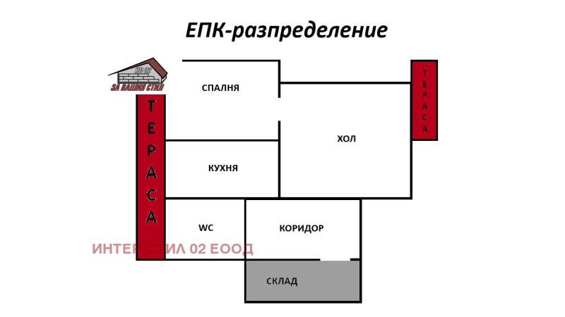 Продава 2-СТАЕН, град Перник, Димова махала • 89999 € • 10094262 1 — Holmes.bg Продава 2-СТАЕН, град Перник, Димова махала • 89999 € • 10094262 1