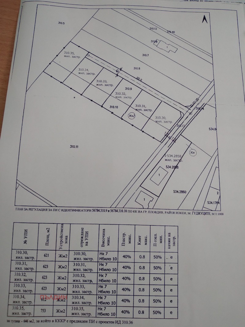Продава ПАРЦЕЛ, град Пловдив, Коматево • 850000 € / 1662455.50 лв. • 24391747 1 — Holmes.bg Продава ПАРЦЕЛ, град Пловдив, Коматево • 850000 € / 1662455.50 лв. • 24391747 1