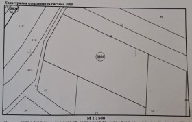 Снимка Продава ПАРЦЕЛ