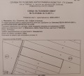 Продава ПАРЦЕЛ, град София, с. Мировяне • 358700 € • 22885419 1 — Holmes.bg Продава ПАРЦЕЛ, град София, с. Мировяне • 358700 € • 22885419 1