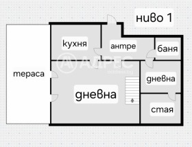 Обява Продава КЪЩА,град София, с. Бистрица>