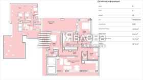 Продава 4-стаен, град София