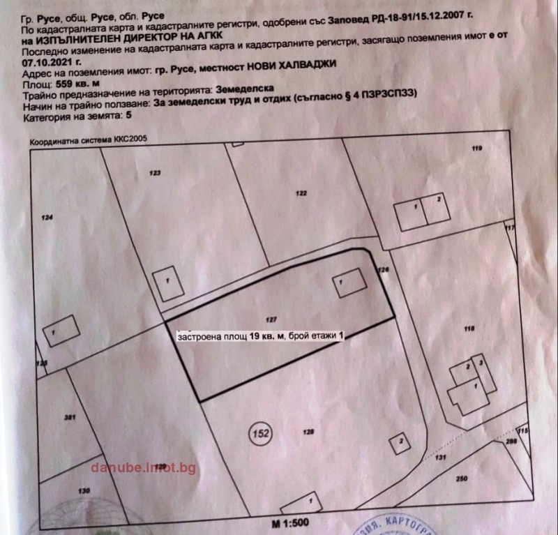 Продава ПАРЦЕЛ, град Русе, Дружба 3 • 17000 € / 33249.11 лв. • 89211728 1 — Holmes.bg Продава ПАРЦЕЛ, град Русе, Дружба 3 • 17000 € / 33249.11 лв. • 89211728 1