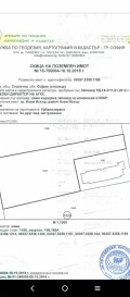 Продава Парцел град София , гр. Нови Искър , 5129 кв.м | 89197511 — Imoti.com Продава Парцел град София , гр. Нови Искър , 5129 кв.м | 89197511