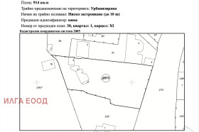 Обява Продава ПАРЦЕЛ,град Варна, к.к. Чайка>
