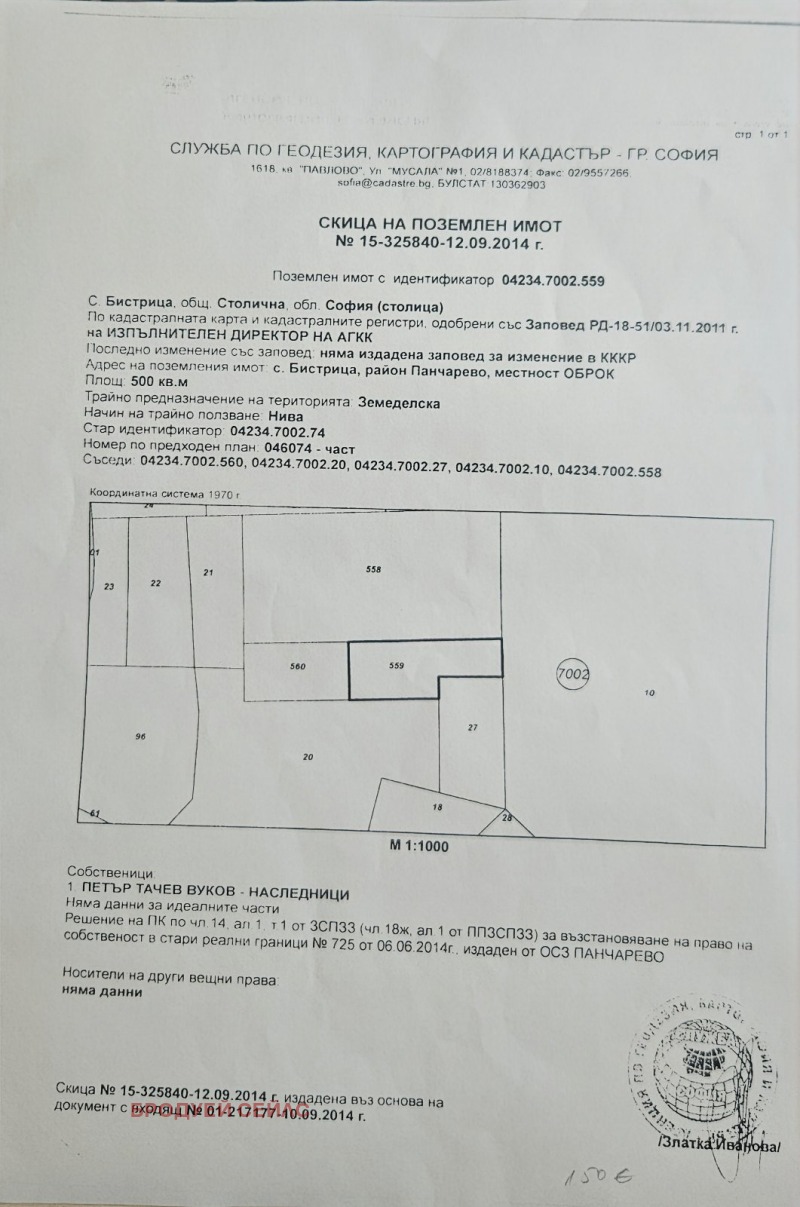 Продава ПАРЦЕЛ, град София, с. Бистрица • 75000 € / 146687.25 лв. • 64776741 1 — Holmes.bg Продава ПАРЦЕЛ, град София, с. Бистрица • 75000 € / 146687.25 лв. • 64776741 1