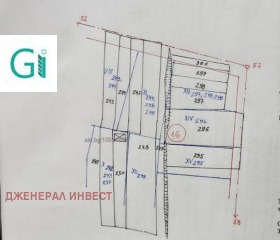 Снимка Продава ПАРЦЕЛ