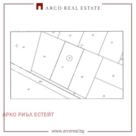 ПАРЦЕЛ, 505 m2 - Holmes.bg ПАРЦЕЛ, 505 m2