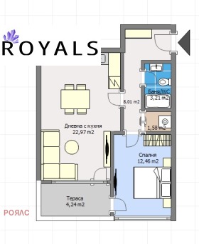 Обява Продава 2-СТАЕН,град София, Овча купел 1