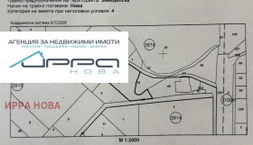 Дава под наем Място, град София