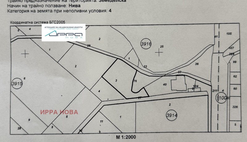 Под наем МЯСТО, град София, Суходол • 900 € • 64172337 1 — Holmes.bg Под наем МЯСТО, град София, Суходол • 900 € • 64172337 1