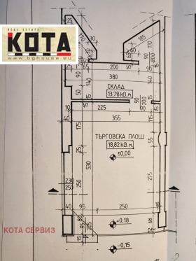 Обява Дава под наем МАГАЗИН,град София, Център