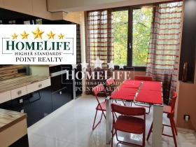 Обява Дава под наем МНОГОСТАЕН,град София, Мусагеница