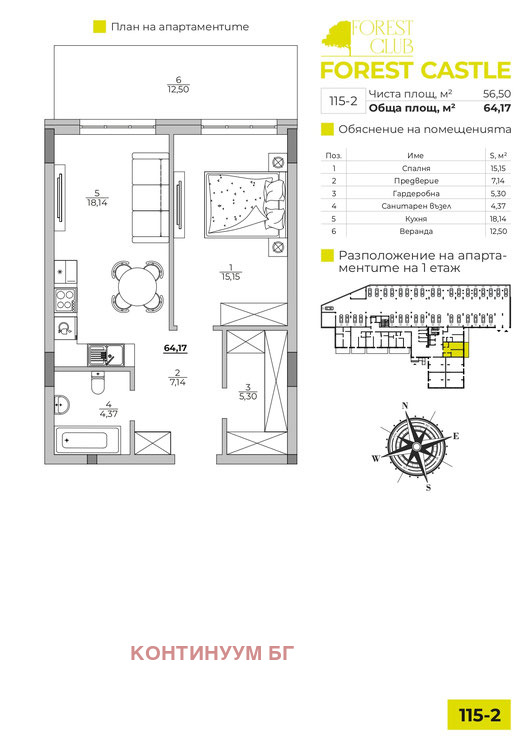 ������� 1-����� | Imot.bg � ����������� 1