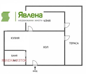 ������� 2-����� | Imot.bg � ����� ������ 14