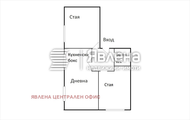 Продава 3-СТАЕН, гр. София, област София-град, снимка 2 - Апартаменти - 53701369