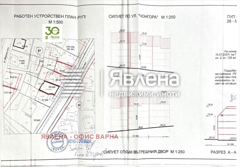 ������� ������ | Imot.bg � ����������� 1