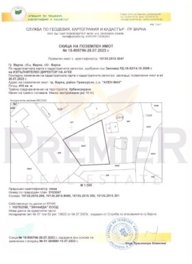   | Imot.bg    2