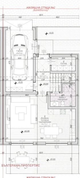 ������� ���� | Imot.bg � ����� ������ 5