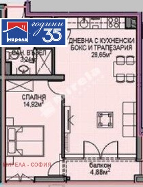 ������� 2-����� | Imot.bg � ����������� 1