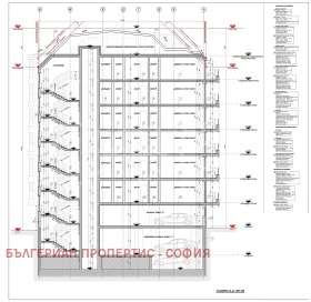 ������� 2-����� | Imot.bg � ����� ������ 2