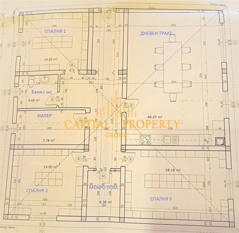 Продава КЪЩА, с. Аврен, област Варна