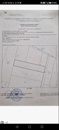 Продава  Земеделска земя област София , гр. Елин Пелин , 2 дка | 42635522 - изображение [5]